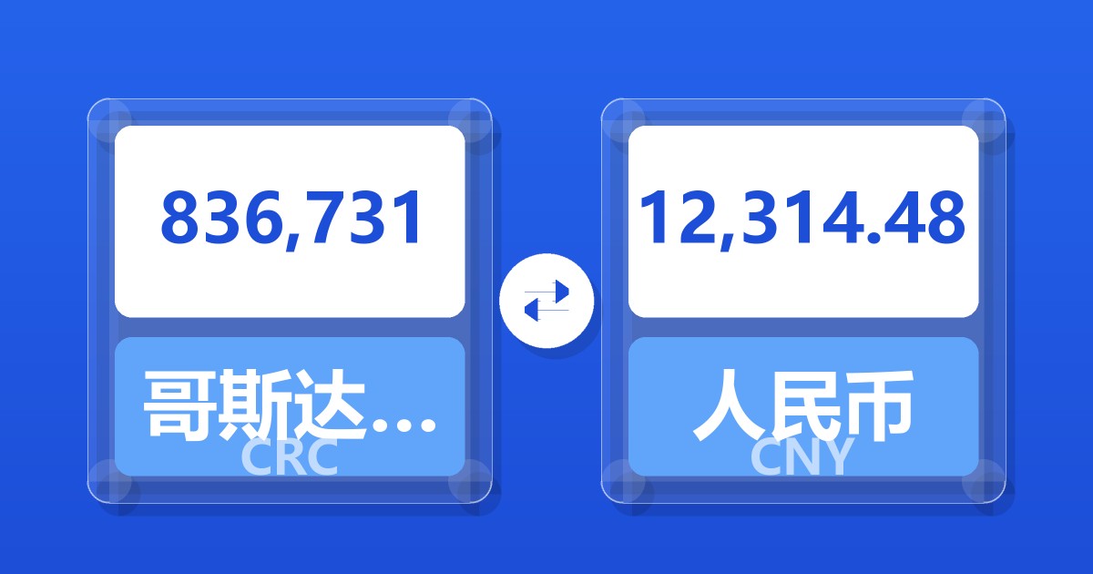 836,731哥斯达黎加科朗兑人民币