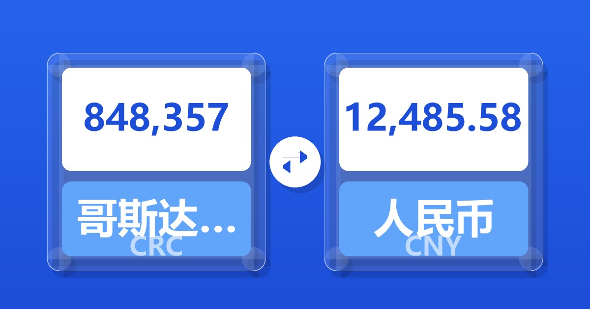 848,357哥斯达黎加科朗兑人民币