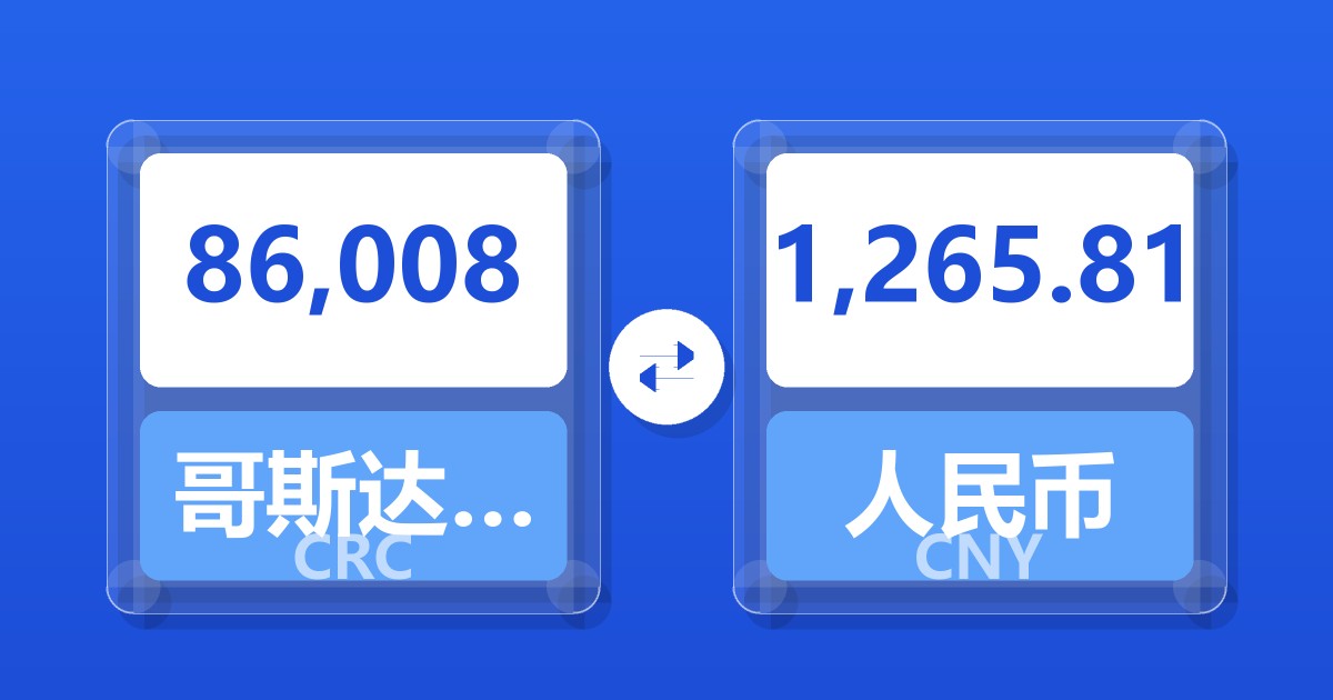86,008哥斯达黎加科朗兑人民币