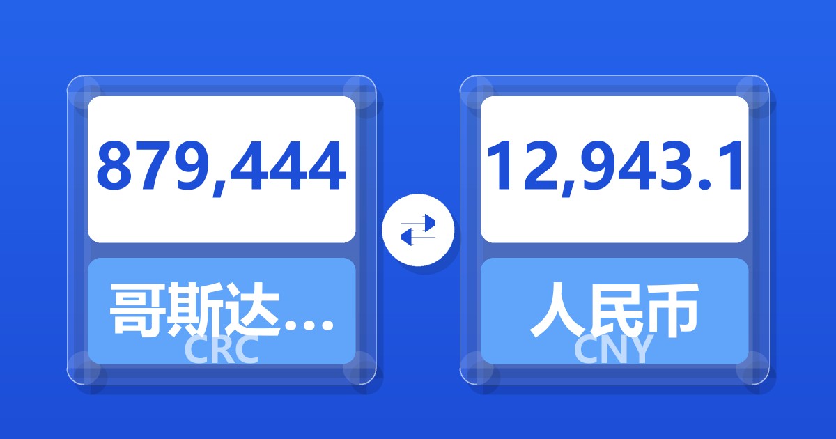 879,444哥斯达黎加科朗兑人民币