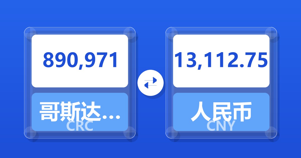 890,971哥斯达黎加科朗兑人民币