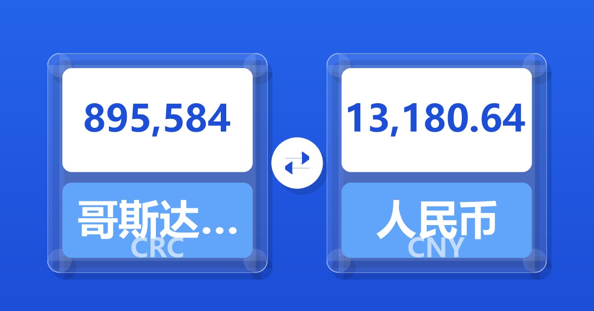 895,584哥斯达黎加科朗兑人民币