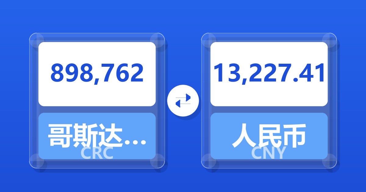898,762哥斯达黎加科朗兑人民币