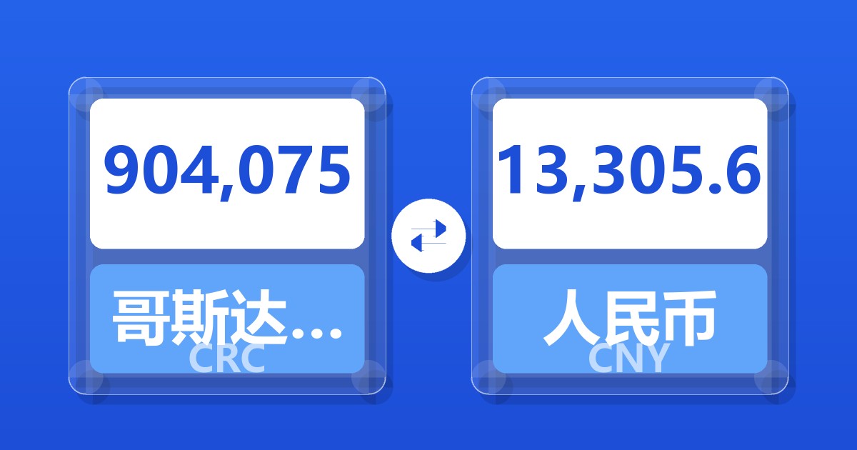904,075哥斯达黎加科朗兑人民币