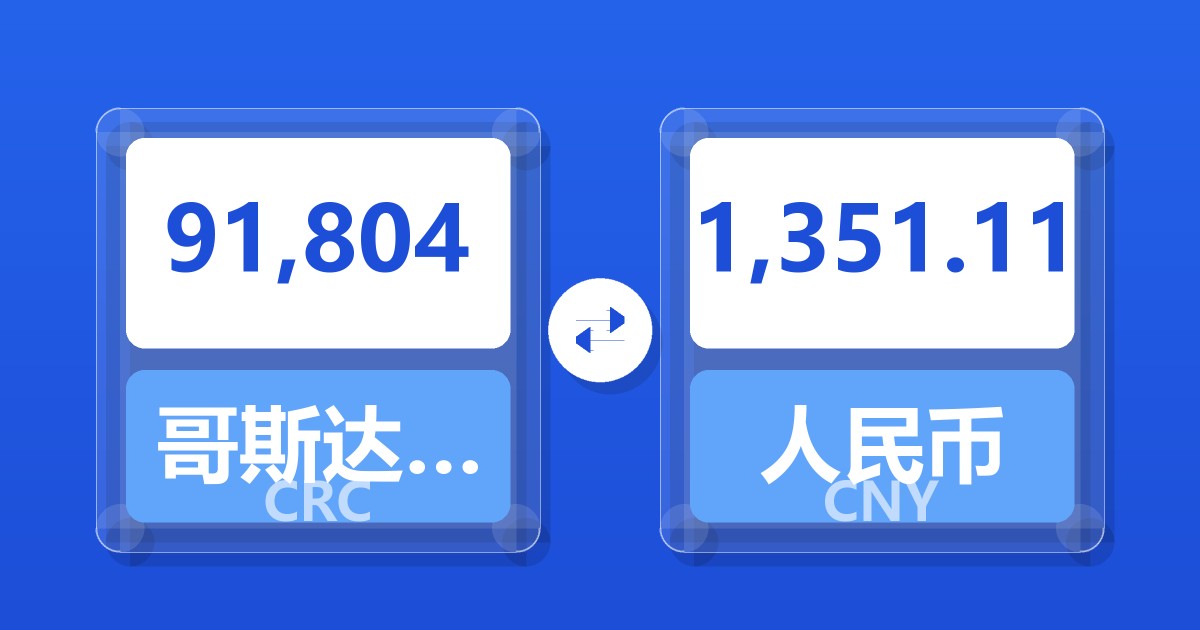 91,804哥斯达黎加科朗兑人民币