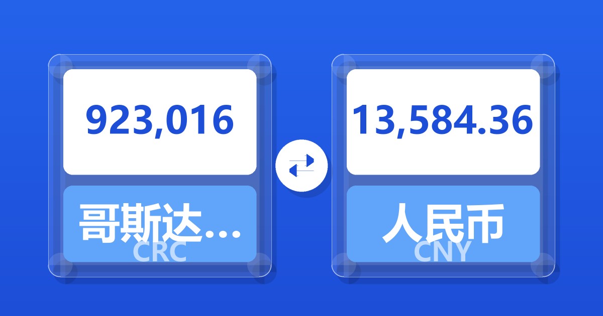 923,016哥斯达黎加科朗兑人民币