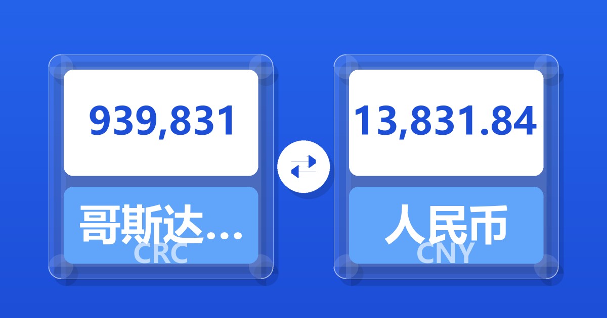 939,831哥斯达黎加科朗兑人民币