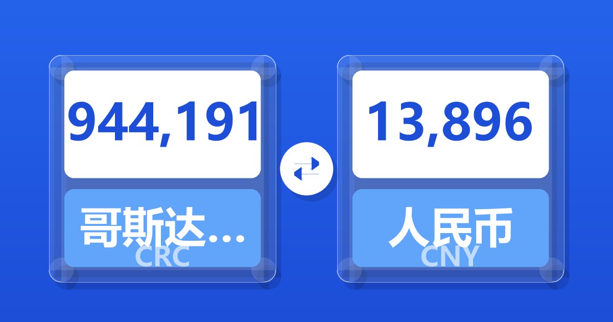 944,191哥斯达黎加科朗兑人民币