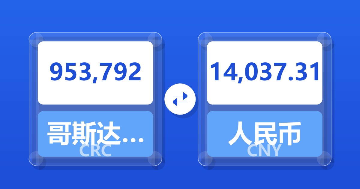 953,792哥斯达黎加科朗兑人民币