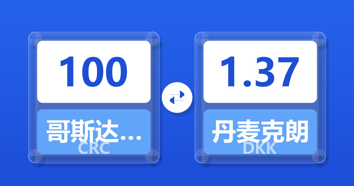 100哥斯达黎加科朗兑丹麦克朗