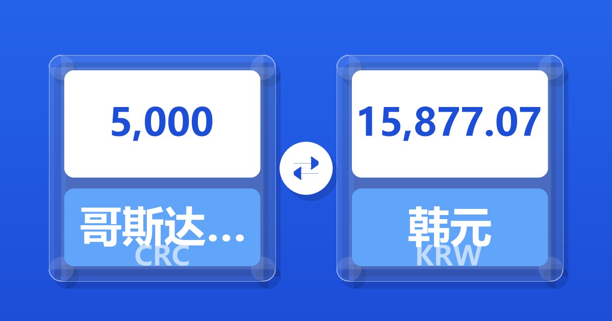 5,000哥斯达黎加科朗兑韩元