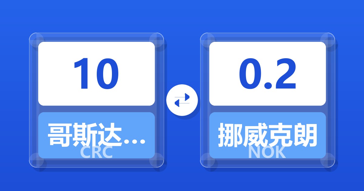 10哥斯达黎加科朗兑挪威克朗