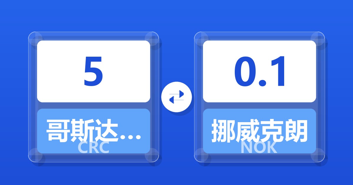 5哥斯达黎加科朗兑挪威克朗