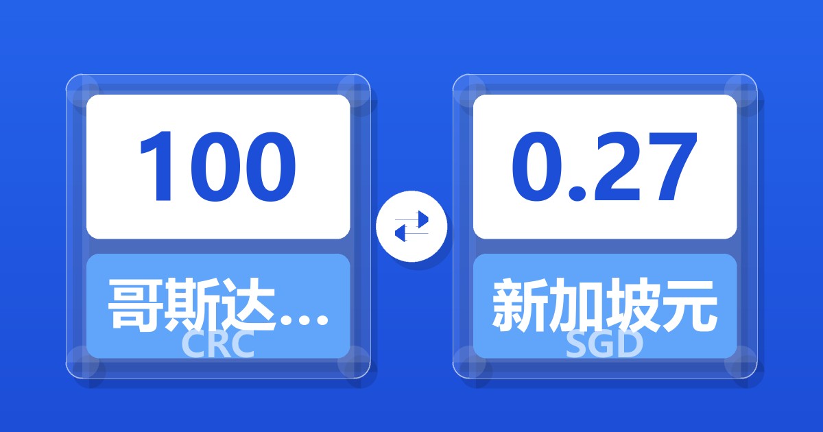 100哥斯达黎加科朗兑新加坡元