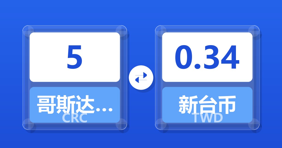 5哥斯达黎加科朗兑新台币