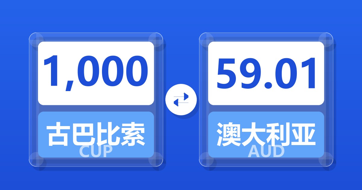 1,000古巴比索兑澳大利亚元