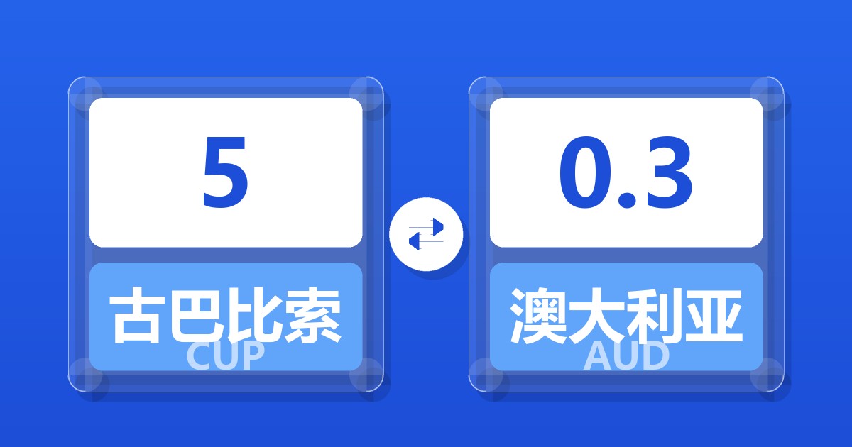 5古巴比索兑澳大利亚元