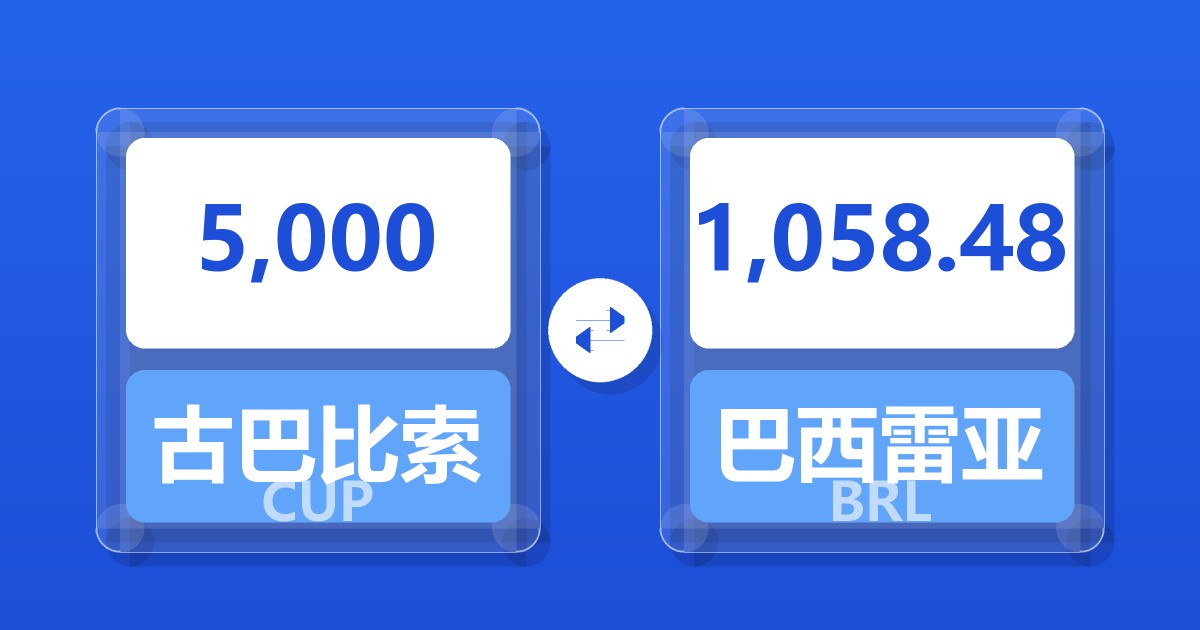5,000古巴比索兑巴西雷亚尔