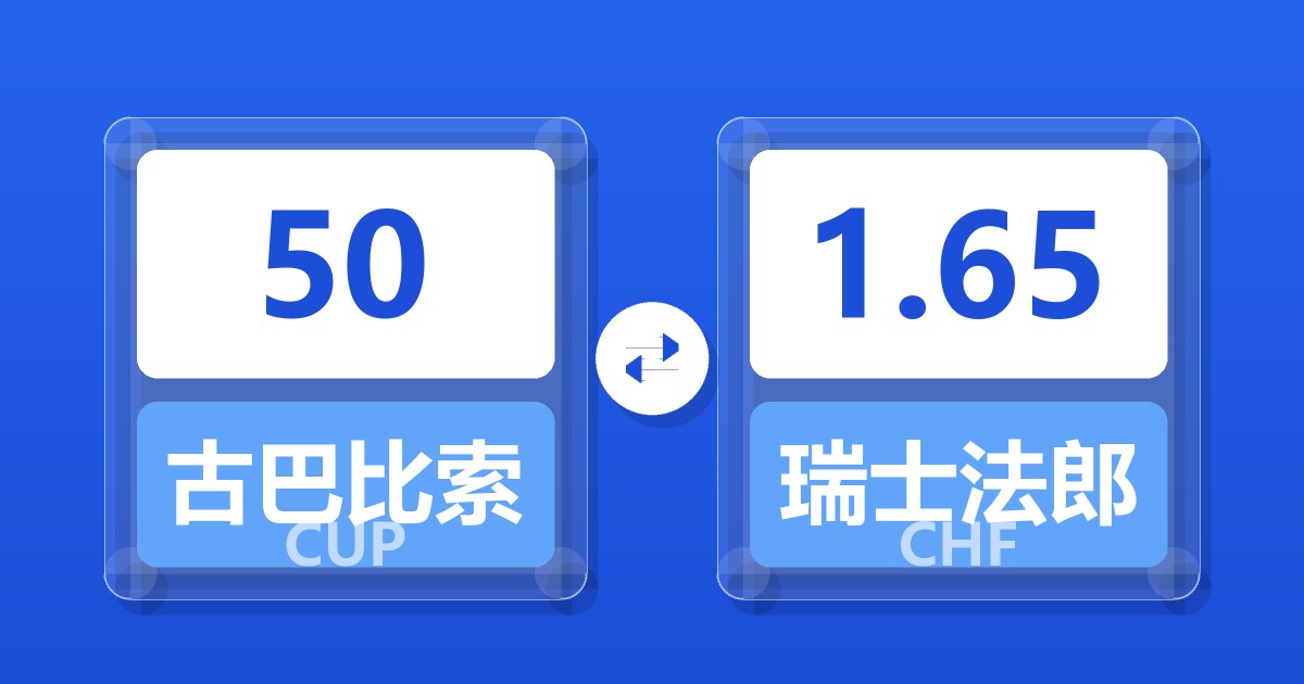 50古巴比索兑瑞士法郎