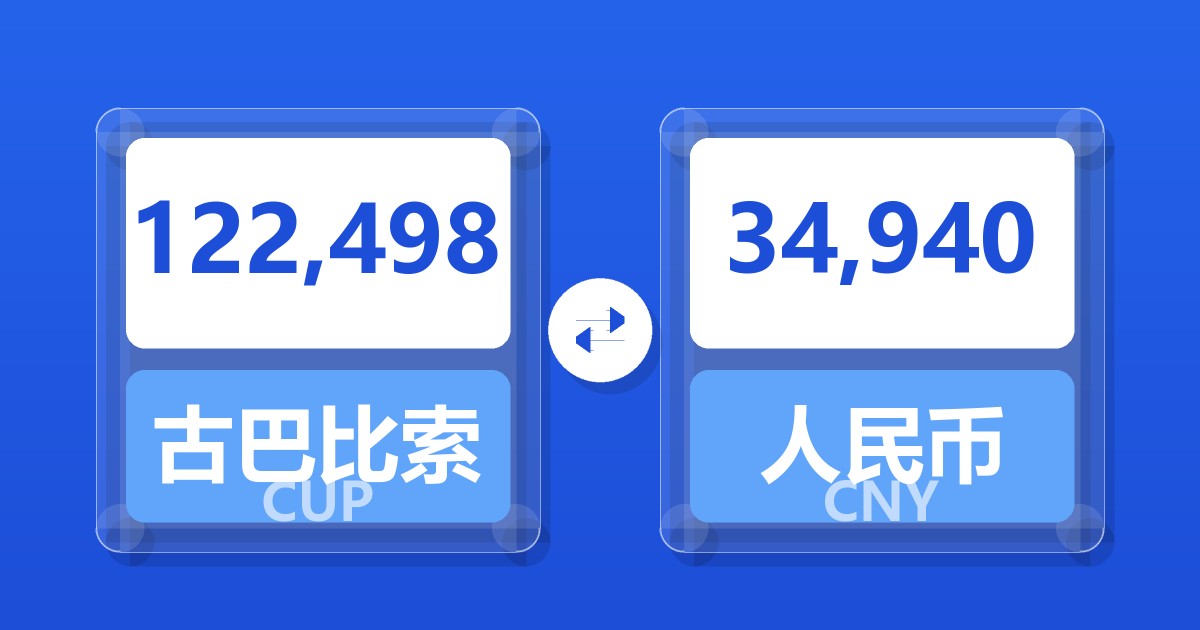122,498古巴比索兑人民币
