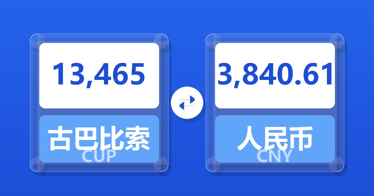 13,465古巴比索兑人民币