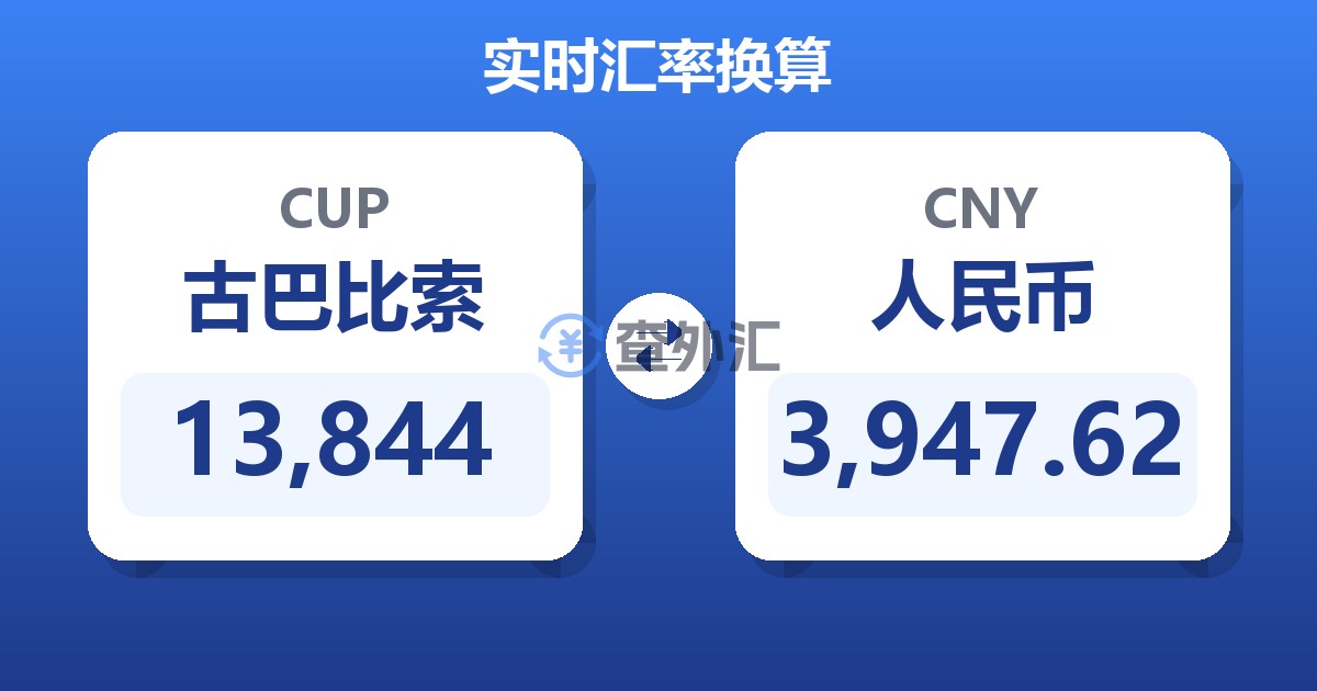 13,844古巴比索兑人民币