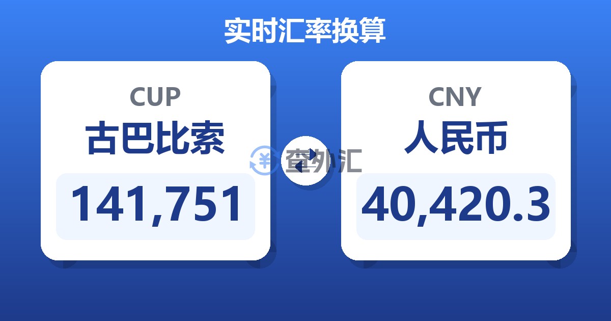 141,751古巴比索兑人民币