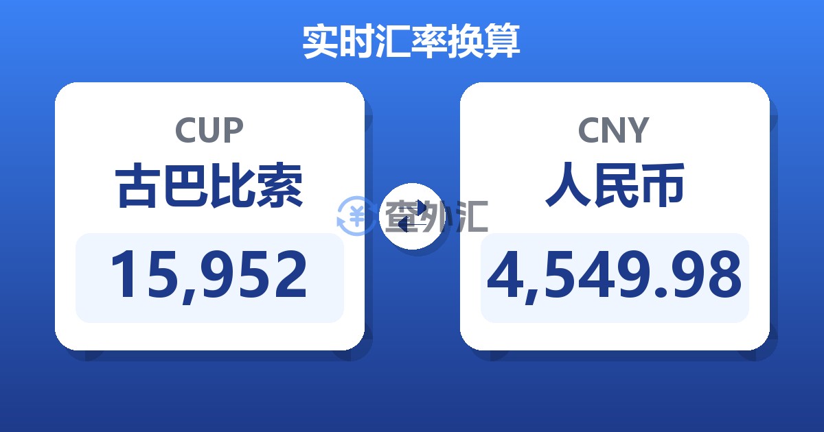 15,952古巴比索兑人民币