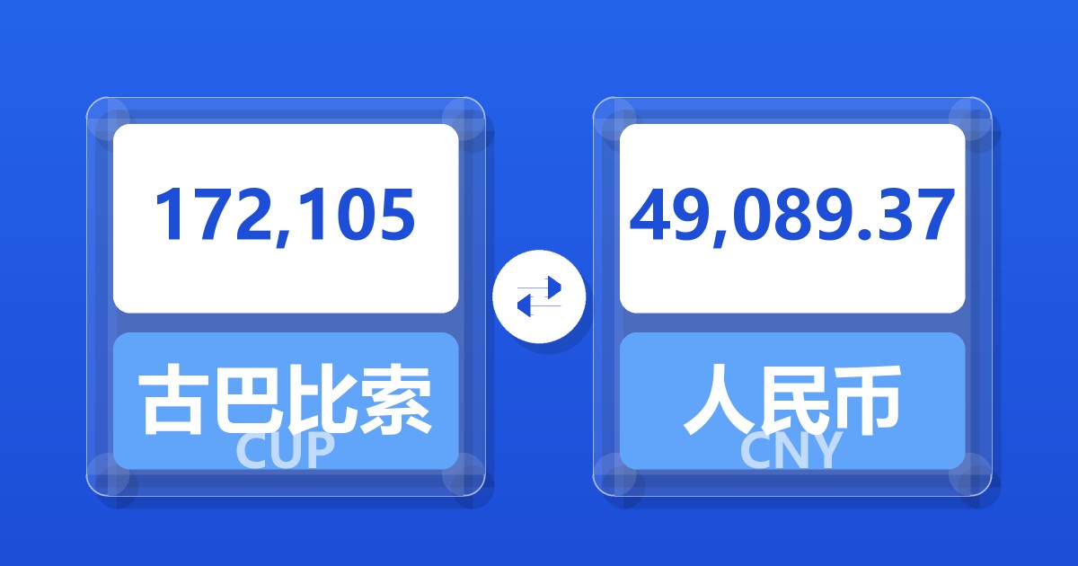 172,105古巴比索兑人民币
