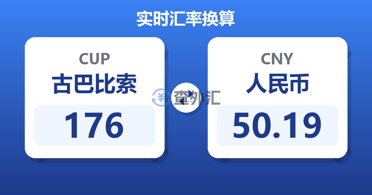 176古巴比索兑人民币