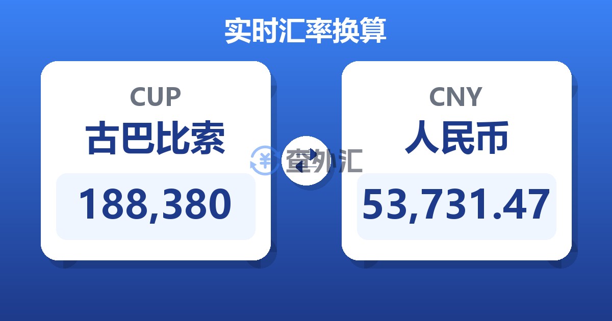 188,380古巴比索兑人民币