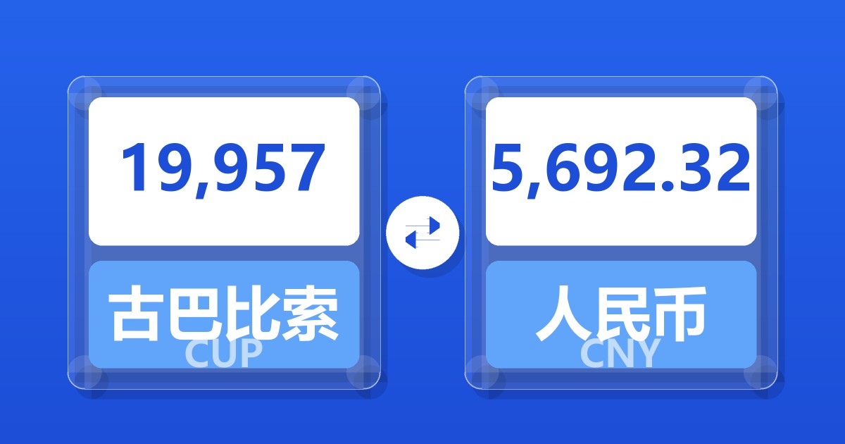 19,957古巴比索兑人民币