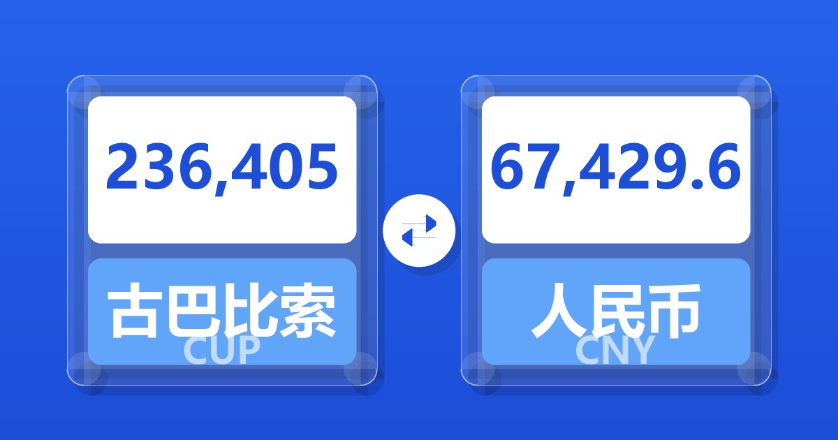 236,405古巴比索兑人民币