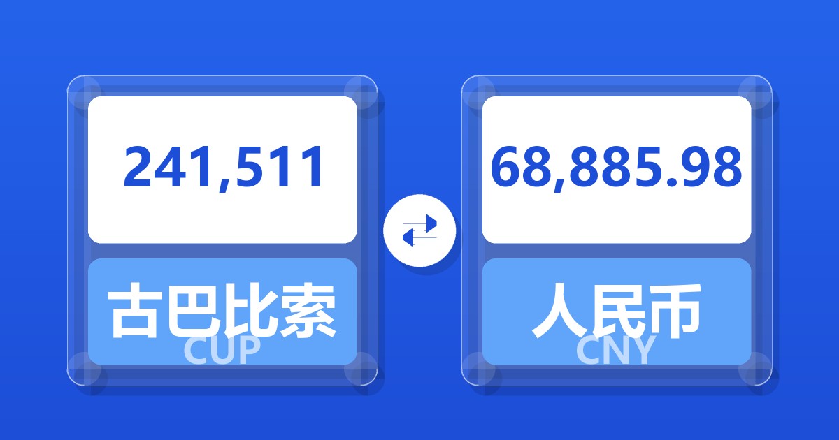 241,511古巴比索兑人民币