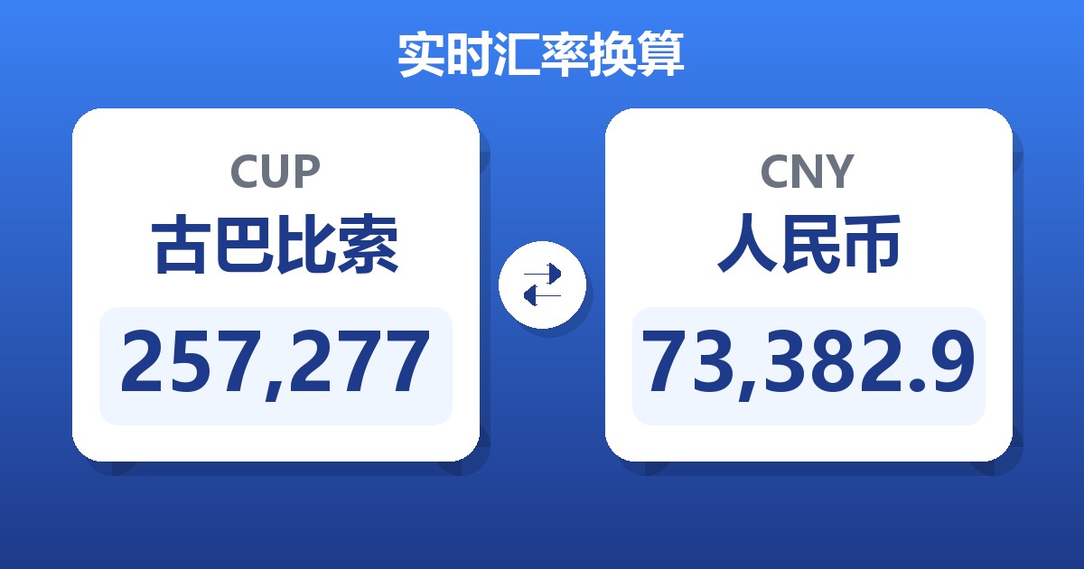 257,277古巴比索兑人民币