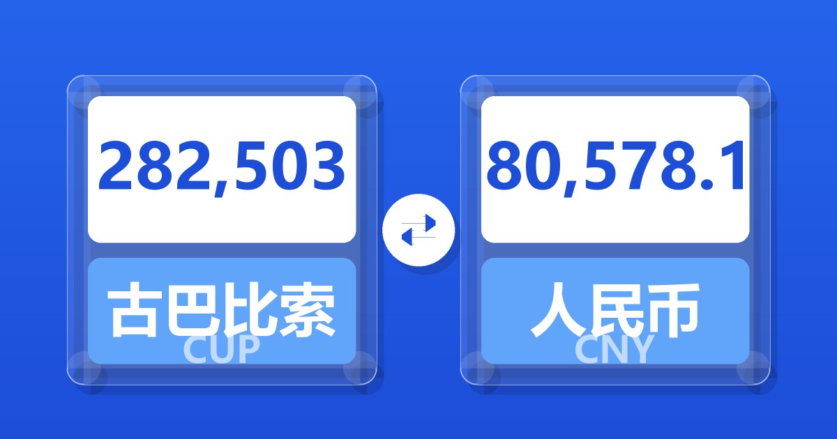 282,503古巴比索兑人民币