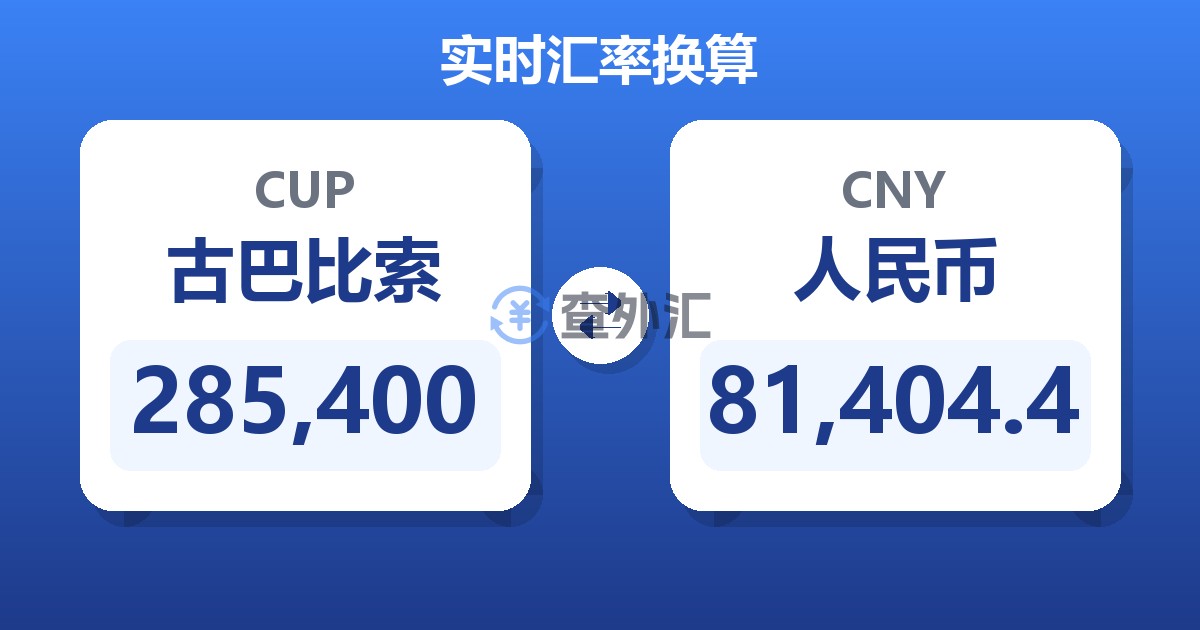 285,400古巴比索兑人民币