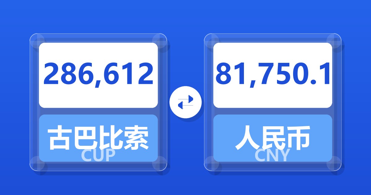 286,612古巴比索兑人民币