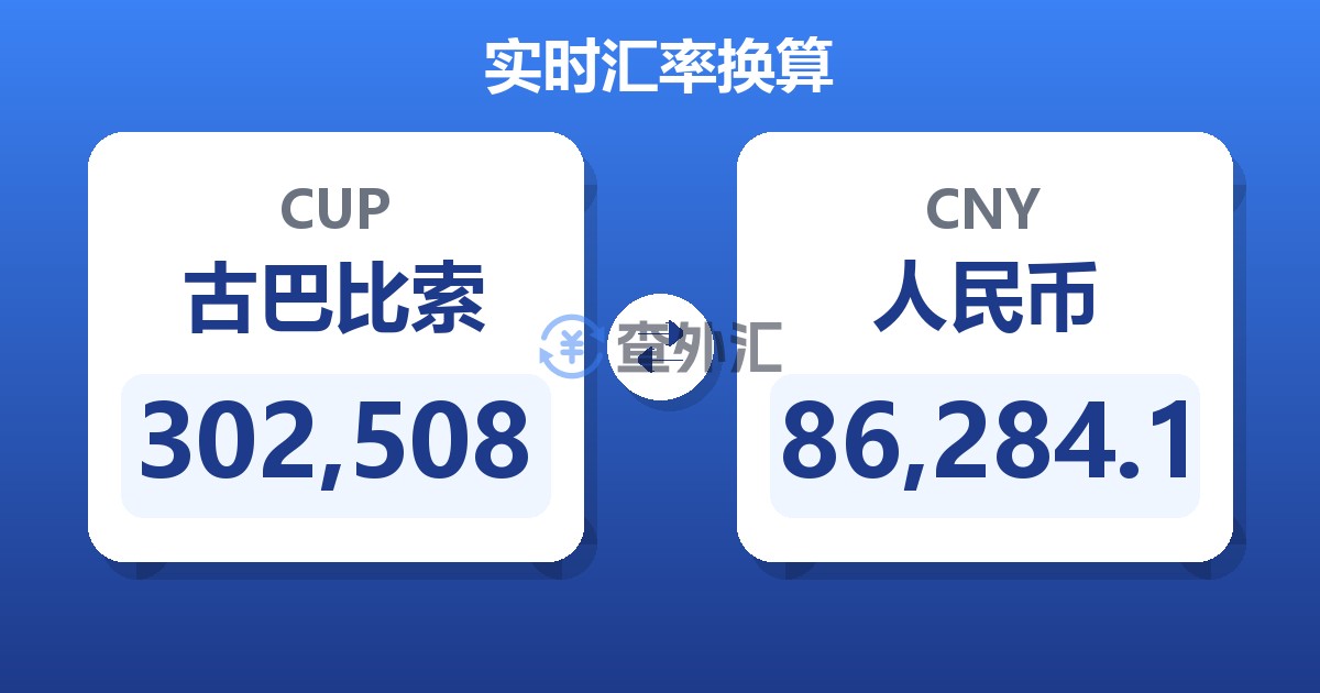 302,508古巴比索兑人民币