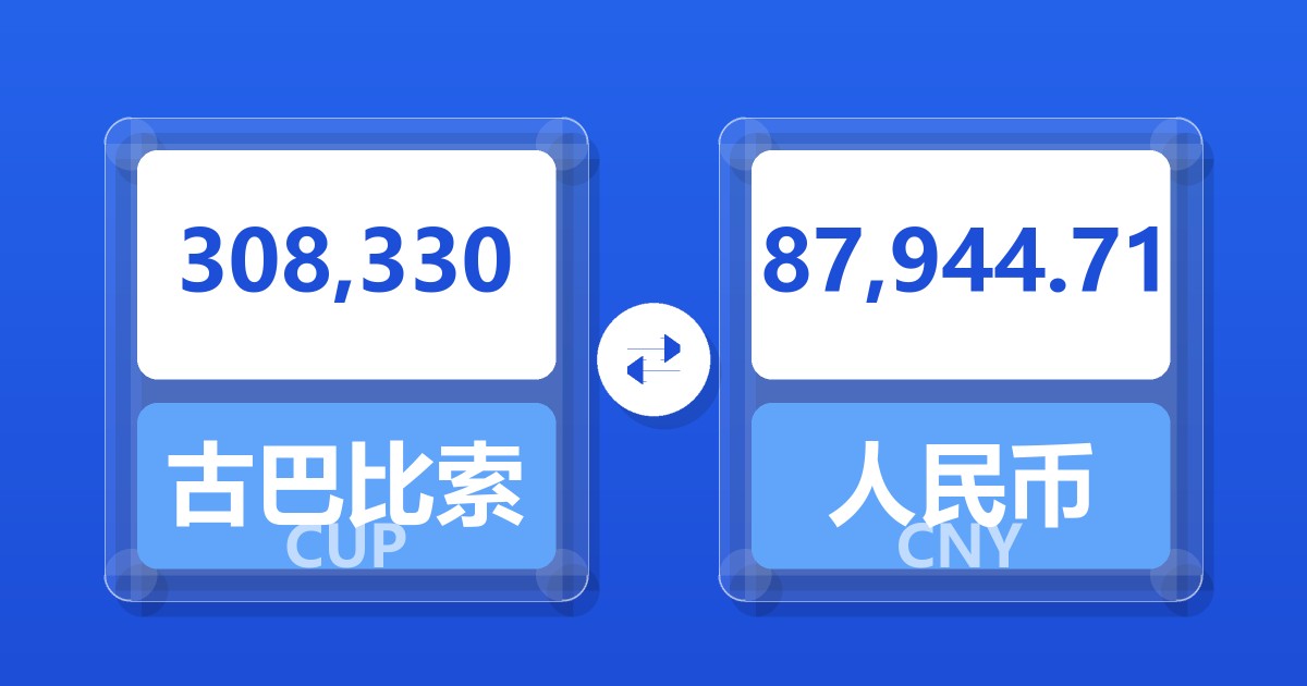 308,330古巴比索兑人民币