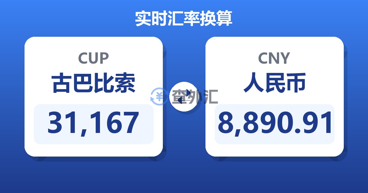 31,167古巴比索兑人民币