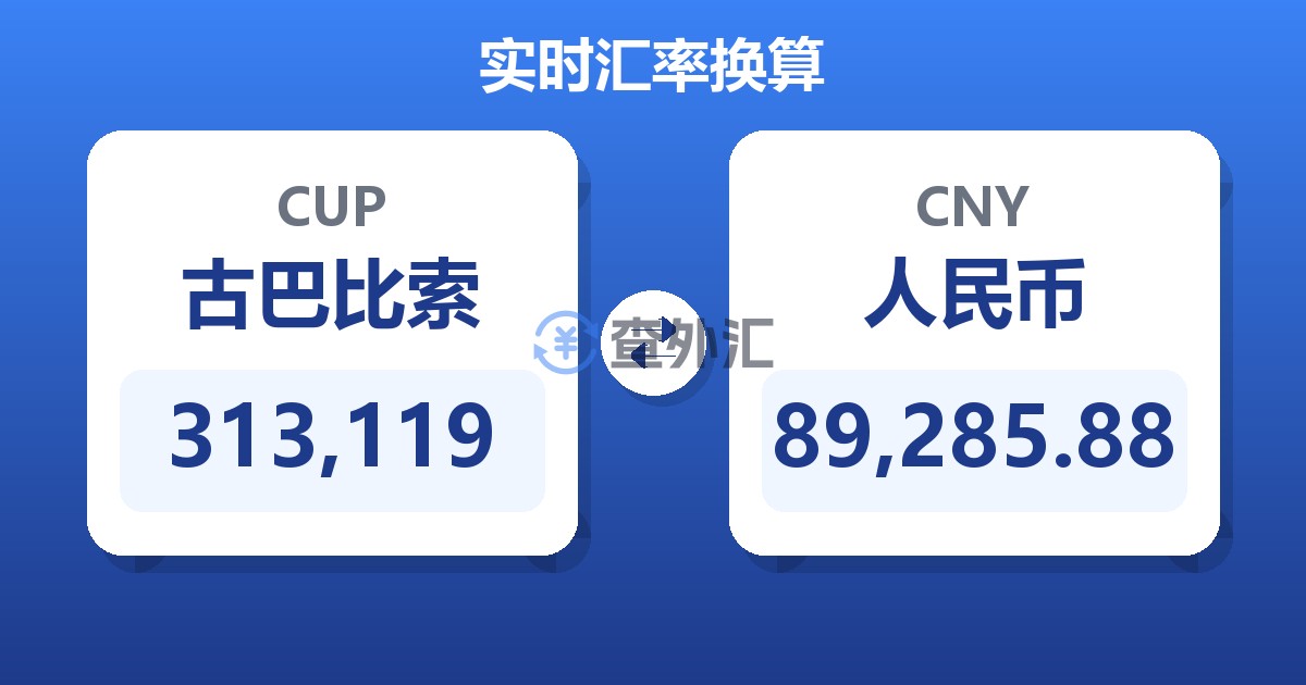 313,119古巴比索兑人民币