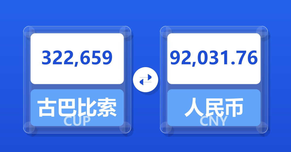 322,659古巴比索兑人民币