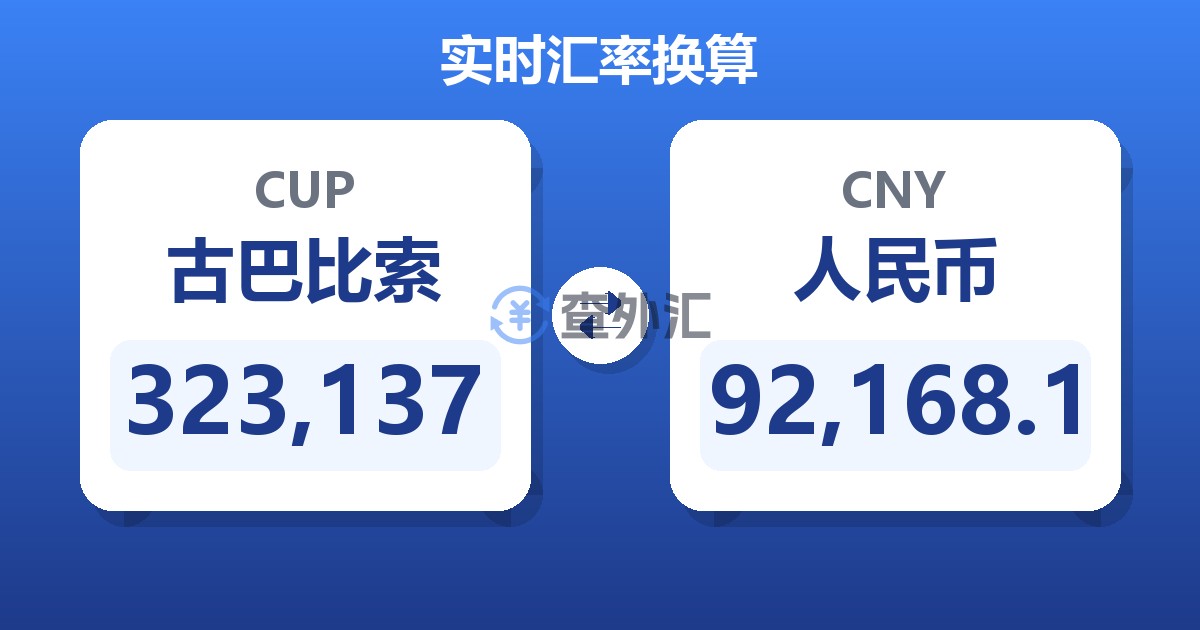 323,137古巴比索兑人民币