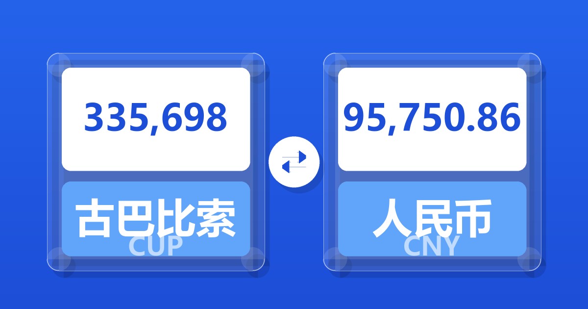335,698古巴比索兑人民币
