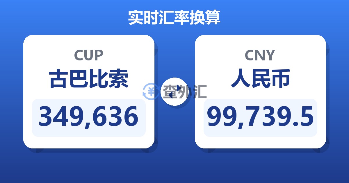 349,636古巴比索兑人民币