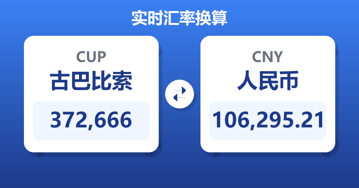 372,666古巴比索兑人民币