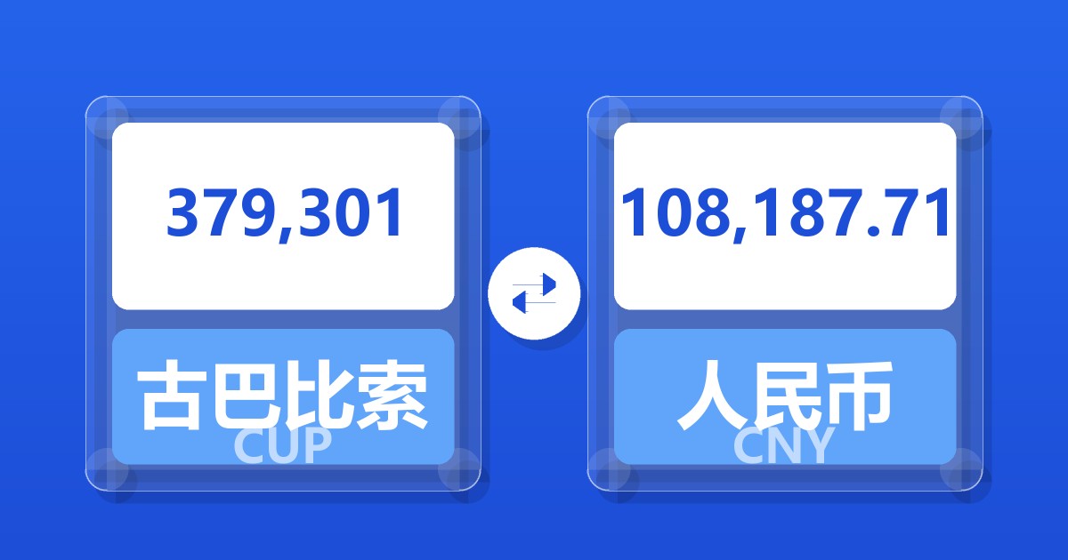 379,301古巴比索兑人民币