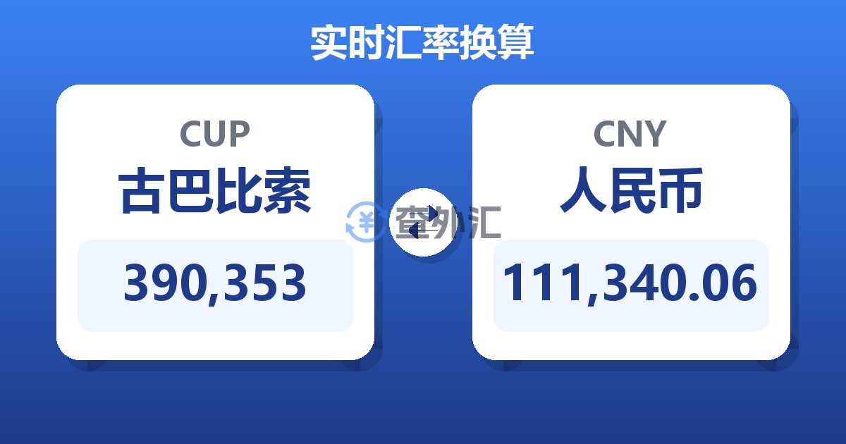390,353古巴比索兑人民币