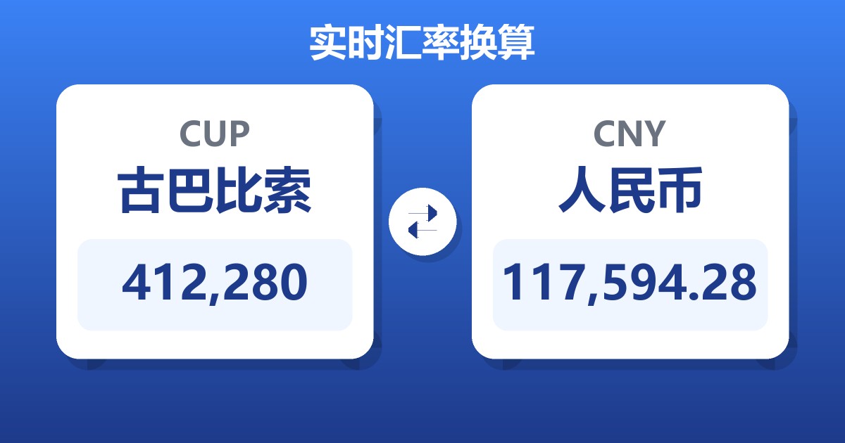 412,280古巴比索兑人民币